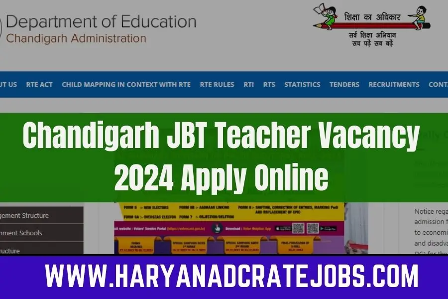 Chandigarh JBT Teacher Vacancy 2024 Apply Online